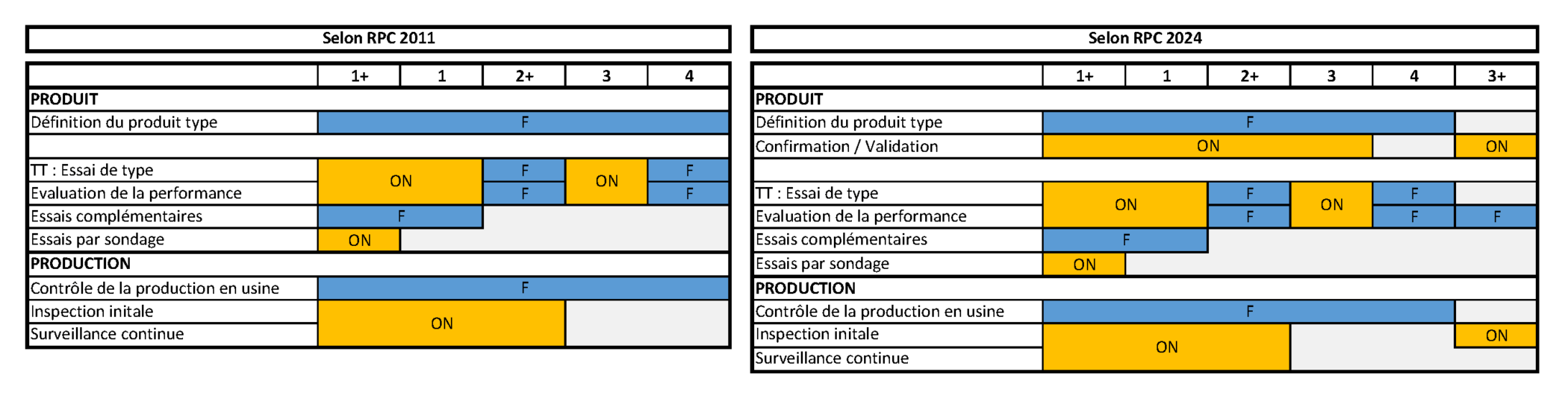 Combined systeme AVS scaled e1768221066752