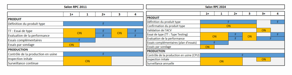 EVCP 2011_2024 EVCP 2011 2024 e1771254900208