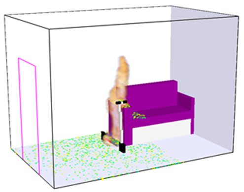 Lithium batteries modelling 4
