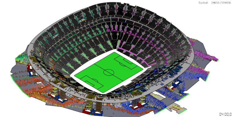 La simulation de l’évacuation dans les grandes enceintes sportives
